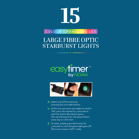 15 Colour Changing Fibre Optic Stardust String Light