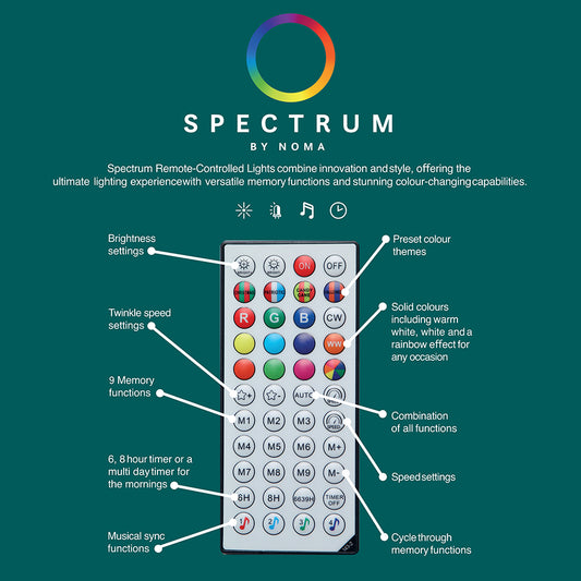 2.5M Spectrum Digital Remote Control Curtain Light