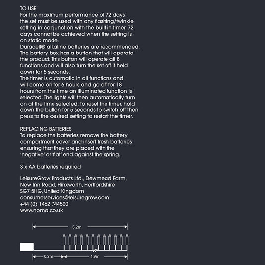 50 Fit & Forget Multicolour Multifunction String Lights