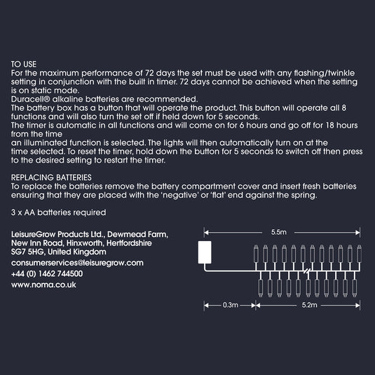 360 Fit & Forget Multicolour Multifunction Cluster Lights