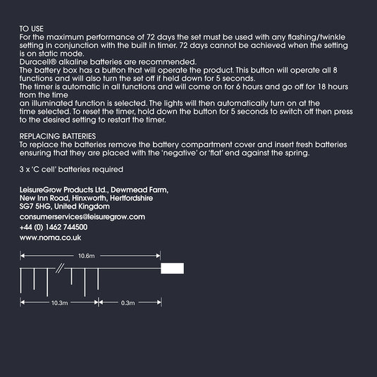 400 Fit & Forget White Multifunction LED Icicle Lights