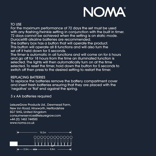 100 Fit & Forget Red Multifunction Berry Lights