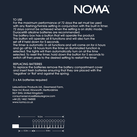 200 Fit & Forget Red Multifunction Berry Lights