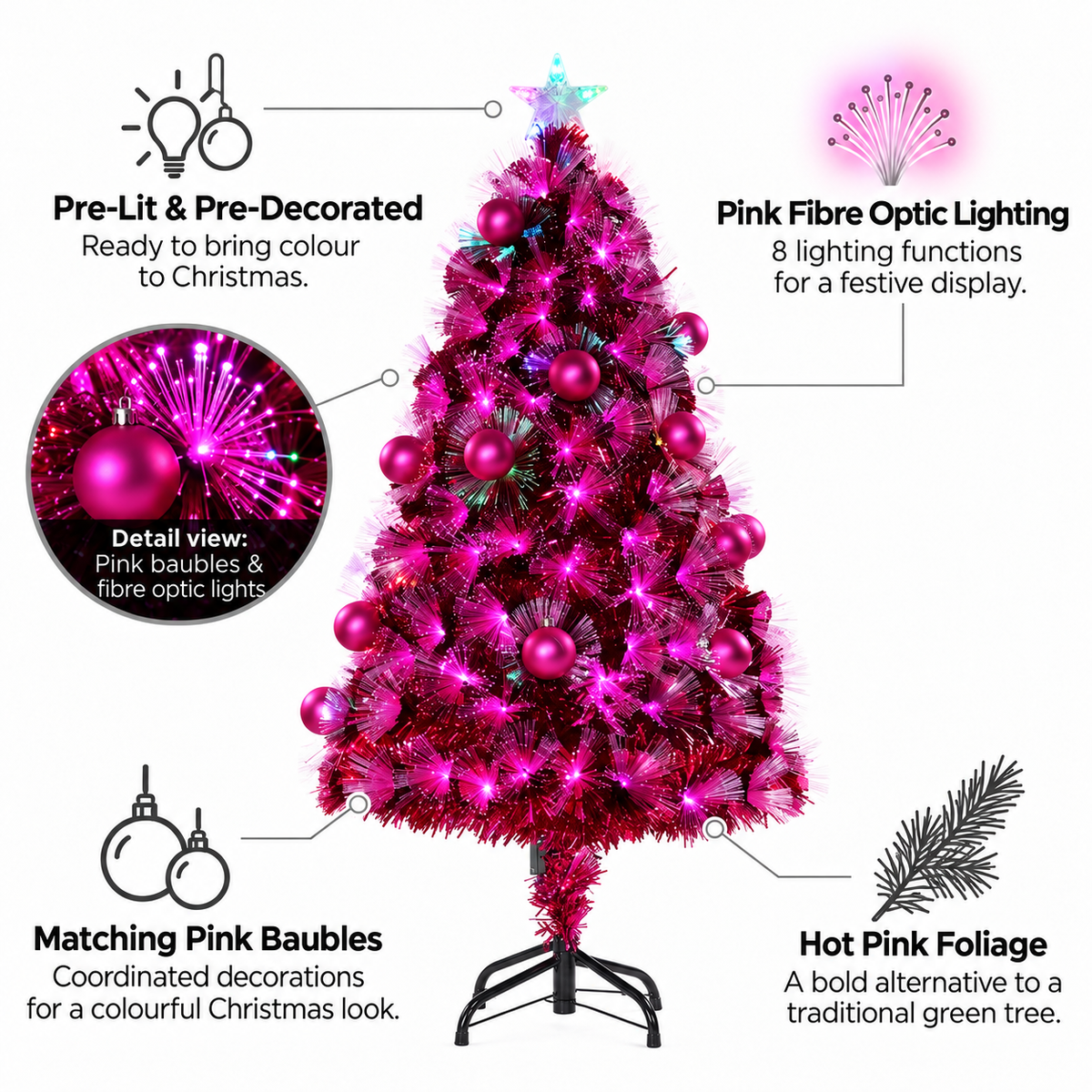 Hot Pink Fibre Optic Tree With Pink Baubles