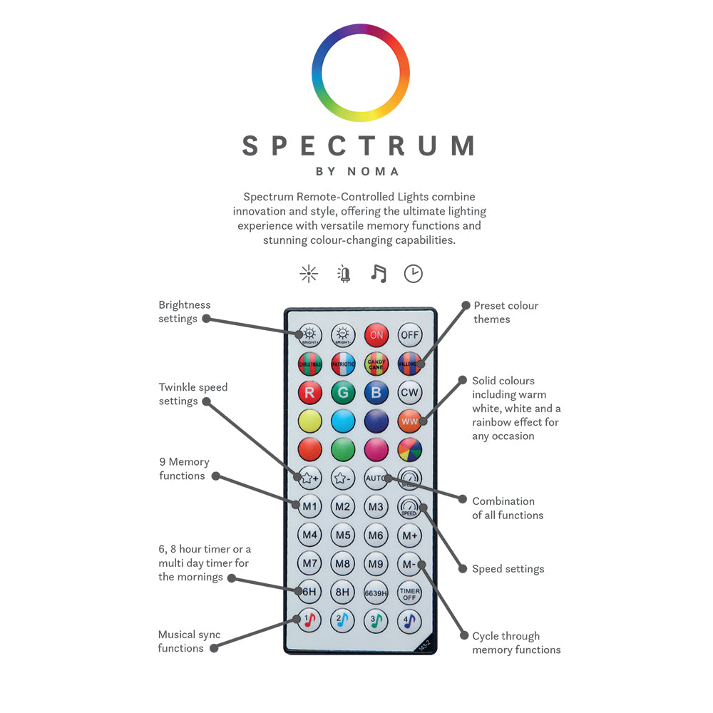 Spectrum Digital Remote Control String Lights (Green Cable)
