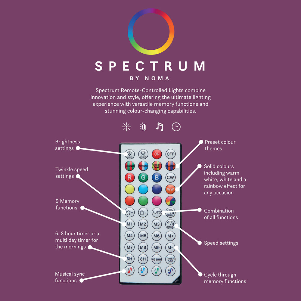 Spectrum Digital Remote Control Flexi Lights (Clear Cable)