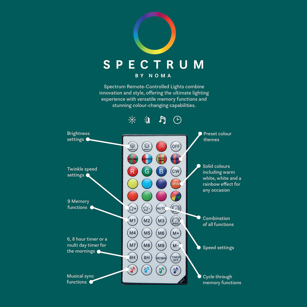 Spectrum Digital Remote Control Icicle Lights (White Cable)