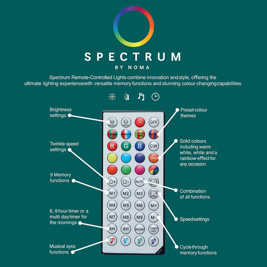 2.5M Spectrum Digital Remote Control Curtain Light