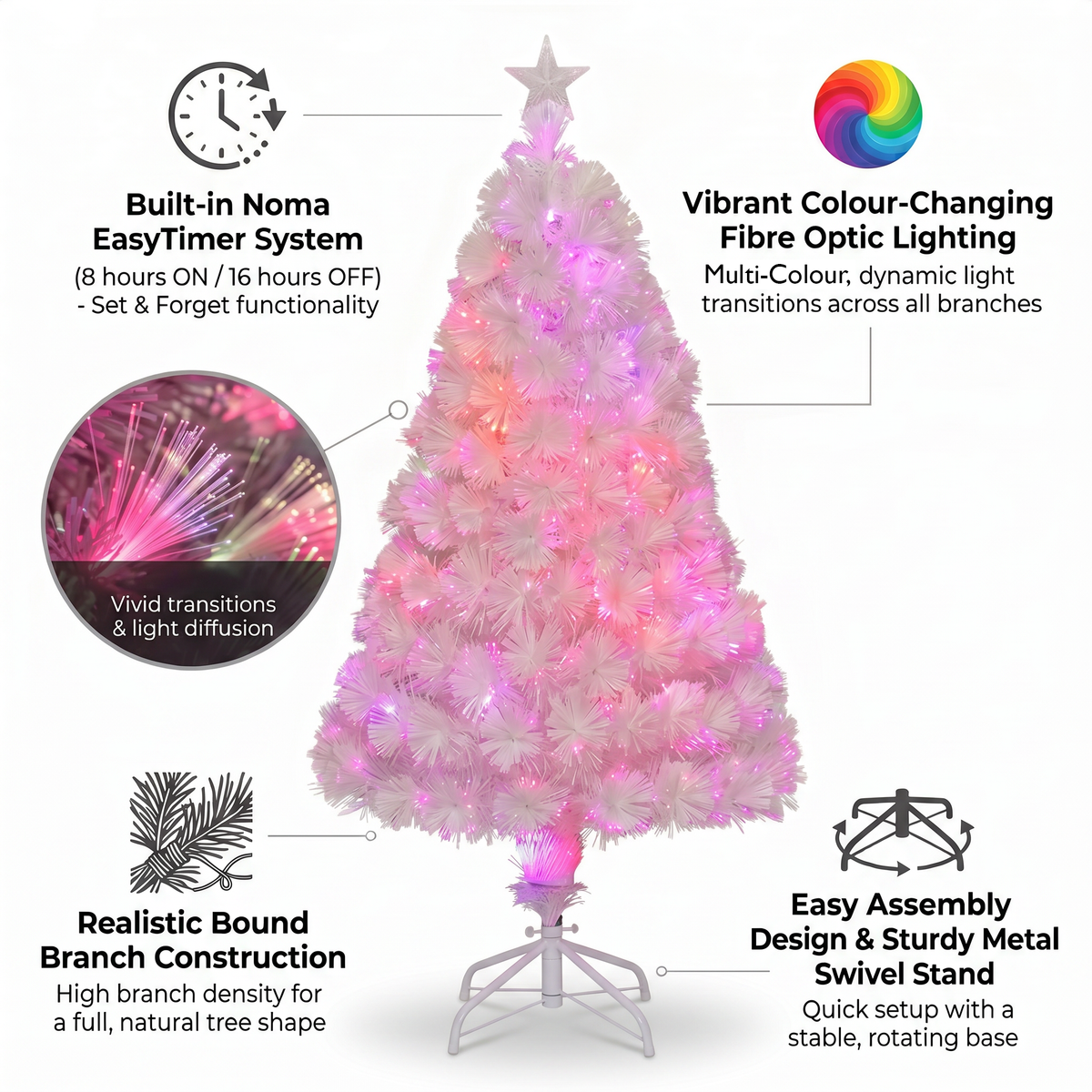 Snow White Carousel Fibre Optic Tree