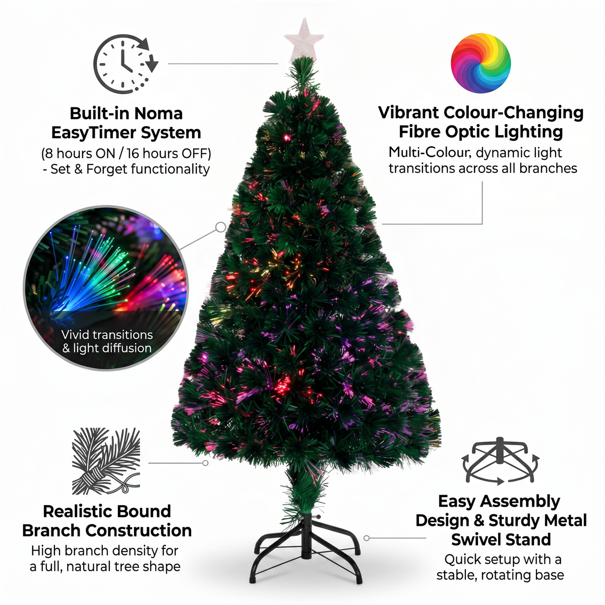 Classic Green Carousel Fibre Optic Tree