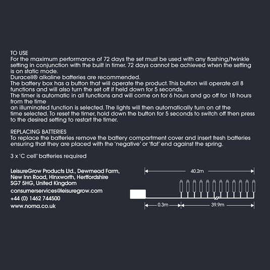 600 Fit & Forget White Multifunction String Lights