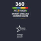 360 Fit & Forget Multicolour Multifunction Cluster Lights