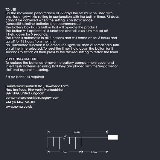 200 Fit & Forget Warm White Multifunction Icicle Lights