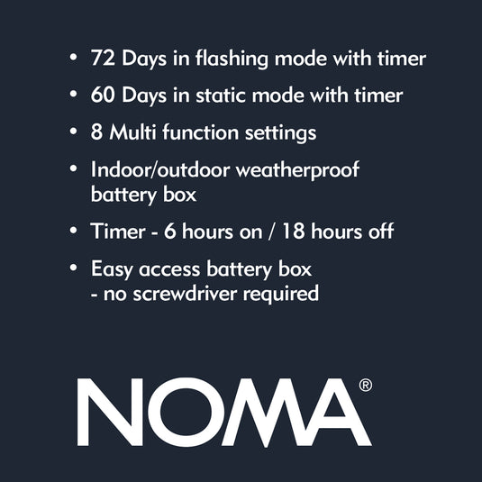 400 Fit & Forget Warm White Multifunction Icicle Lights