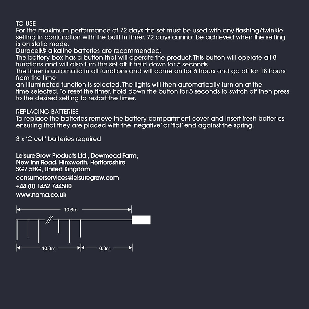 400 Fit & Forget White Multifunction LED Icicle Lights