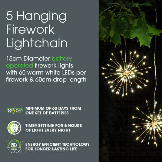 Hanging Firework Chain (Set of 5)