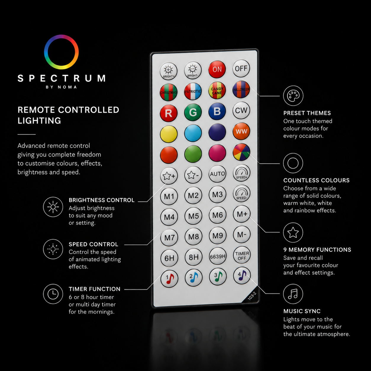 Spectrum Berry String Lights