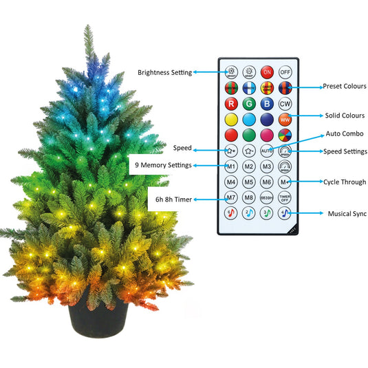 3' Spectrum Digital Remote Control Foxtail Potted Tree