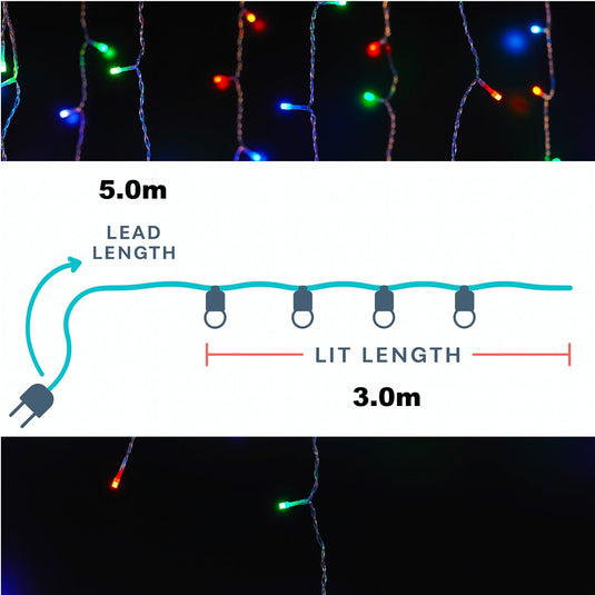 Spectrum Digital Remote Control Icicle Lights (White Cable)