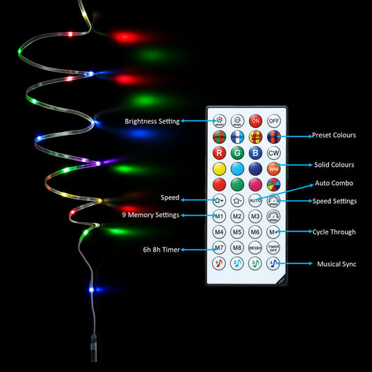 Spectrum Digital Remote Control Flexi Lights (Clear Cable)