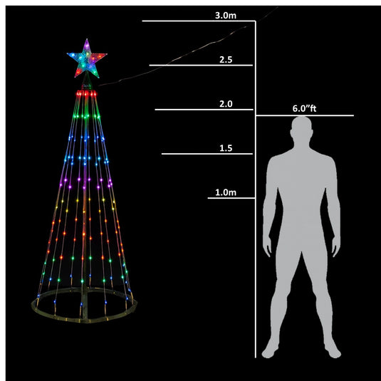 2.7M Spectrum Digital Remote Control Flexi Wire Tree
