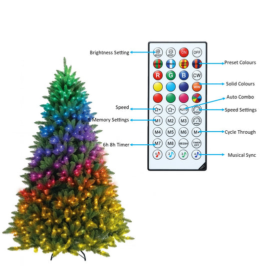 Spectrum Digital Remote Control Foxtail Tree