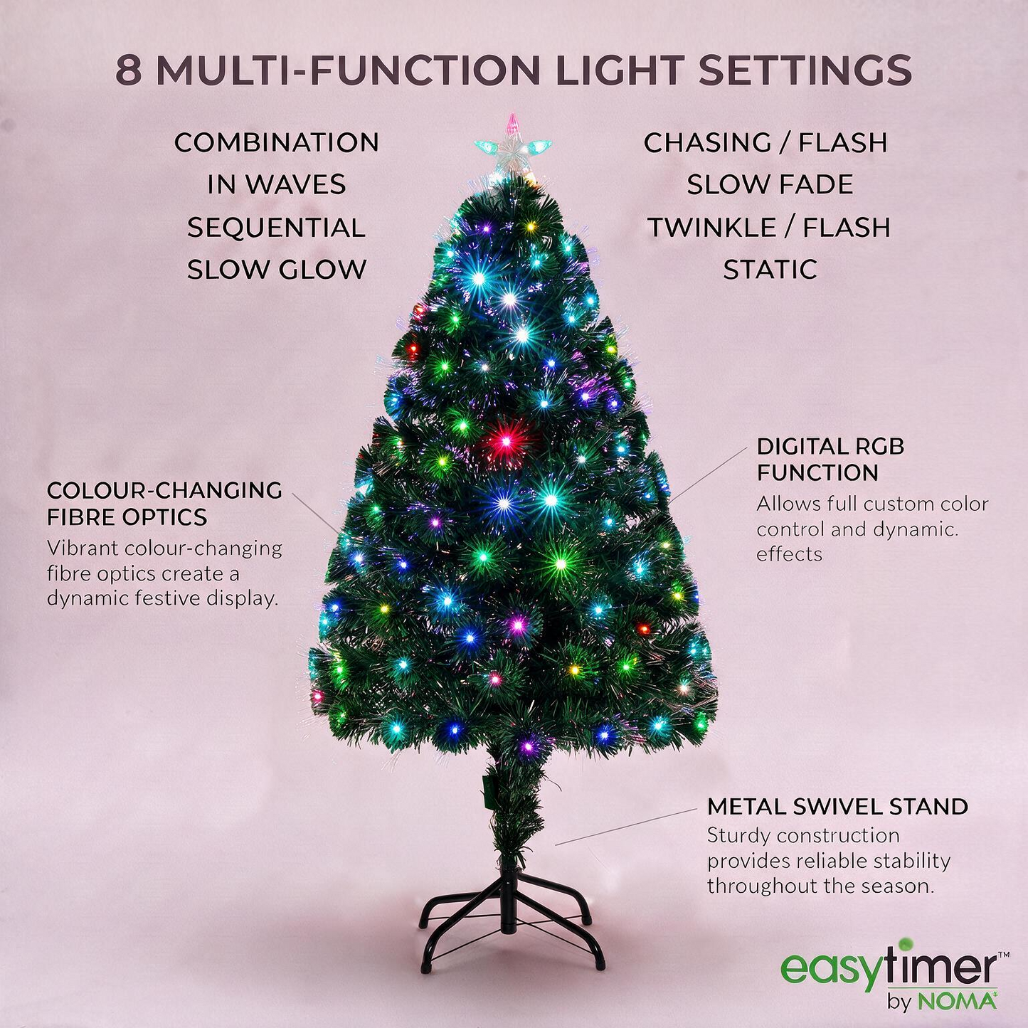 Zodiac Green Tree With Fibre Optic Strands