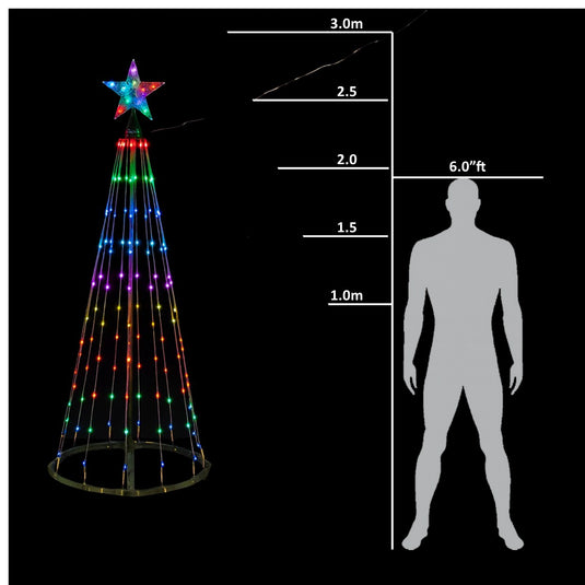 1.8M Spectrum Digital Remote Control Flexi Wire Tree